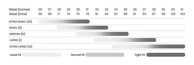 ErgoWear Jockstrap MAX Flow 3D Pouch Micro - Perforated Jock in Black 16865