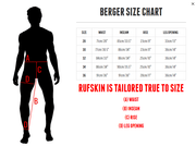 Rufskin Pants BERGER Slim-Fit Jeans Premium Japanese Denim 3