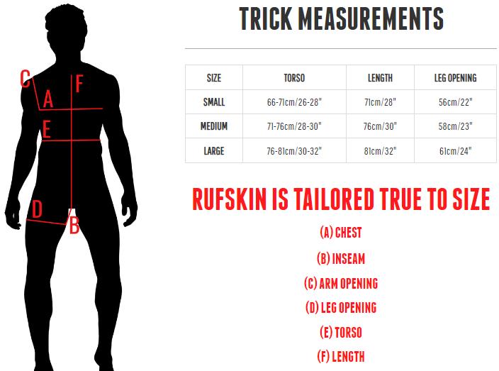 RUFSKIN Thong Bodysuit TRICK T-Back Perforated Matte Finish Rubberized 5