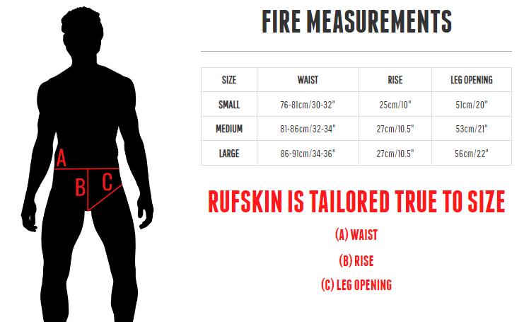 Small RUFSKIN Mini Sunga FIRE Swim - Briefs Rubberized Matte Black 425