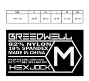 BREEDWELL Jockstrap HEX Mesh Pouch & Unique Stainless Steel O-Ring Red 25 - SexyMenUnderwear.com