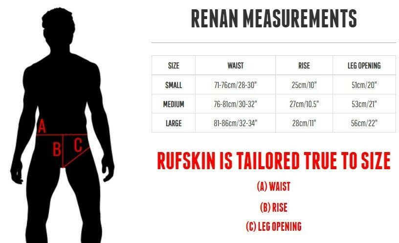RUFSKIN's Signature Swim-Briefs RENAN Perforated Stretch Nylon Swimwear Sky Blue
