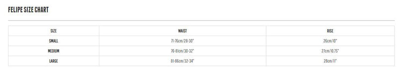 SexyMenUnderwear.com RUFSKIN Swimwear FELIPE Royal Stretch Premium Swim-Brief Contour Pouch 33